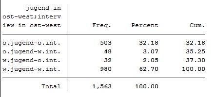 stata.JPG